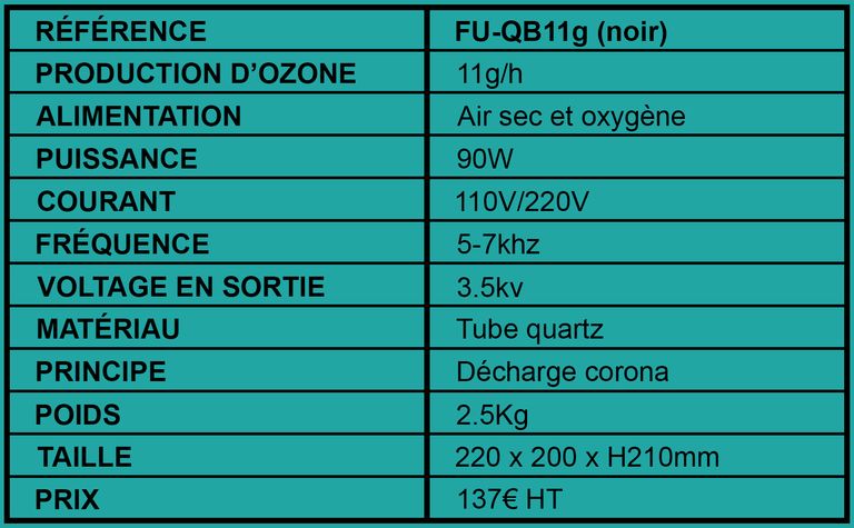 Générateur d'ozone FU-QB10g NOIR tableau