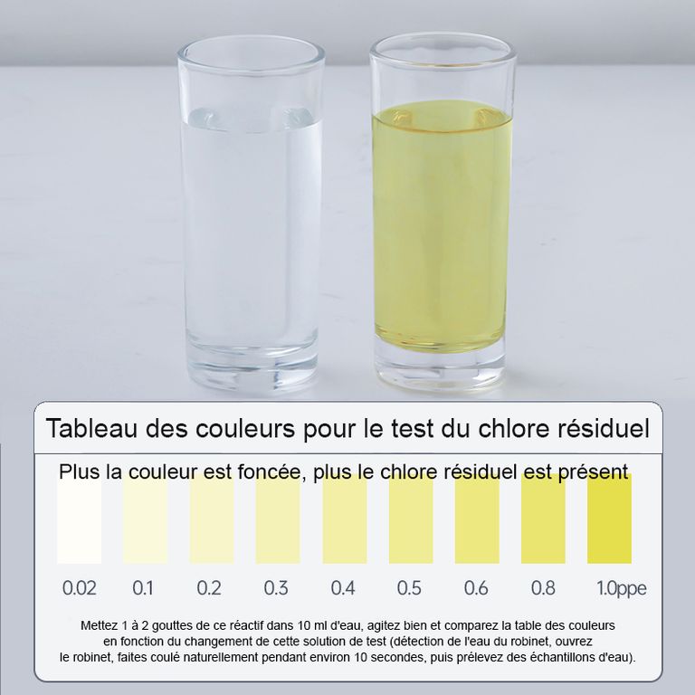 FU-H502-UV Filtration de l'eau du robinet - Modèle à mettre sous l'évier - France UV-C