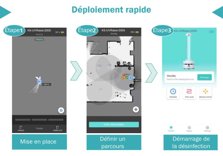 Déploiement rapide du robot de désinfection UV-C 254nm autonome