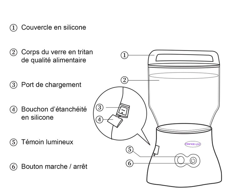 Schéma du verre à dentier pour nettoyer, désinfecter les dentiers, appareils et prothèses dentaires - concentration en ozone élevée de 0.5 à 2.6mg/L (PPM) - France UVC