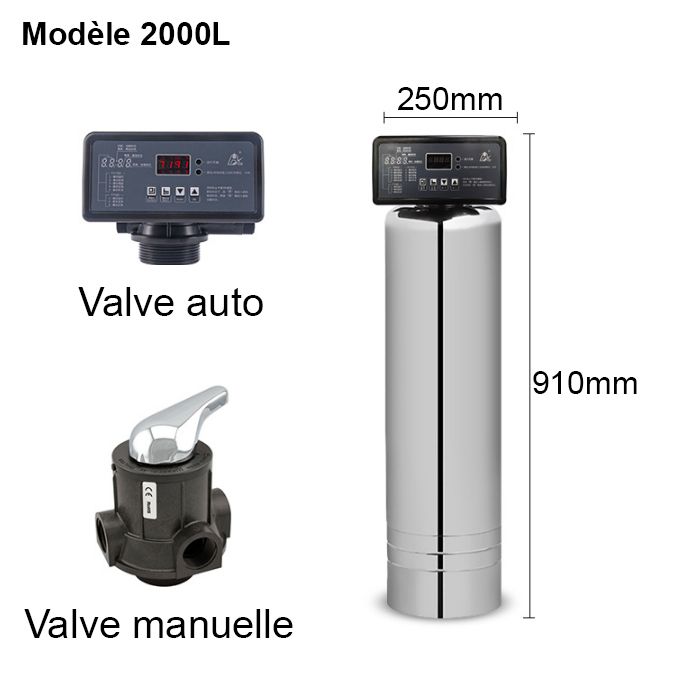 FU-Central Manuel/Auto-01 - Filtration de l'eau courante - France UV-C