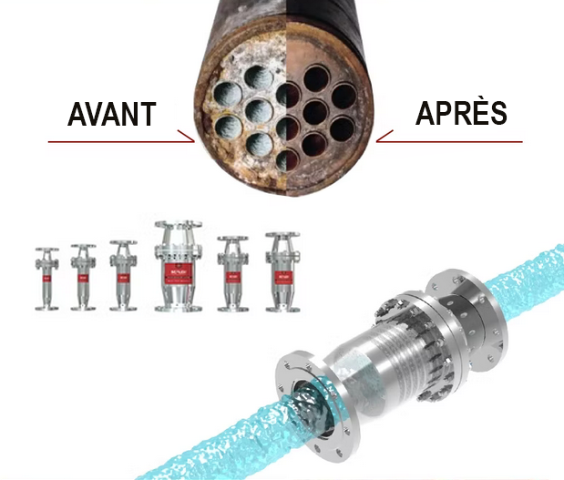 Adoucisseur d'eau sans sel série INDUSTRIEL - France UVC