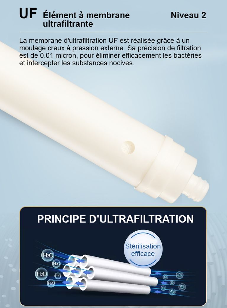 FU-3T1 Filtration de l'eau du robinet - Modèle à poser sur le comptoir - France UV-C