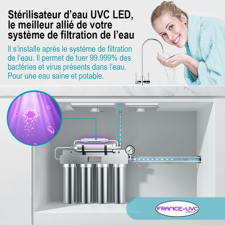 Stérilisateur d'eau UVC LED, votre meilleur allié - France UV-C