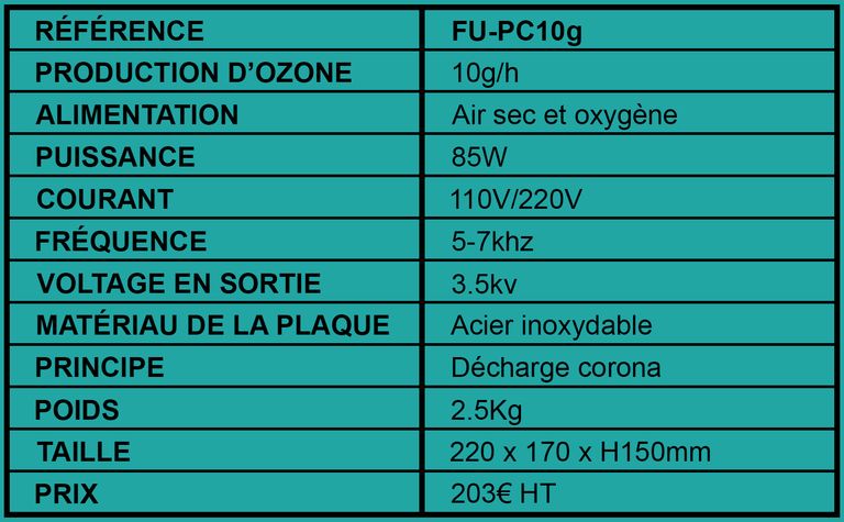 Générateur d'ozone FU-PC10g tableau