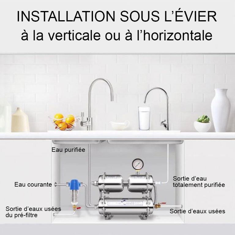 FU-E6 Filtration de l'eau du robinet - Modèle à mettre sous l'évier - France UV-C