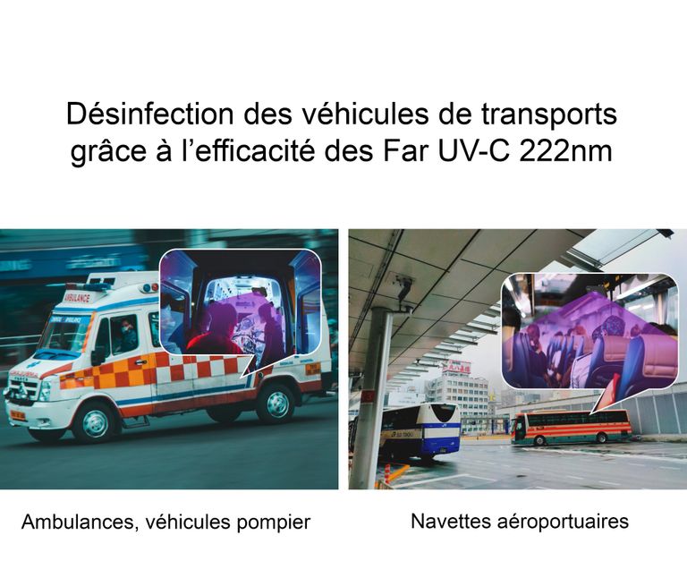 UV-Car222-13 avec module UV-C 222nm de Care222 - Mysoter - France UV-C