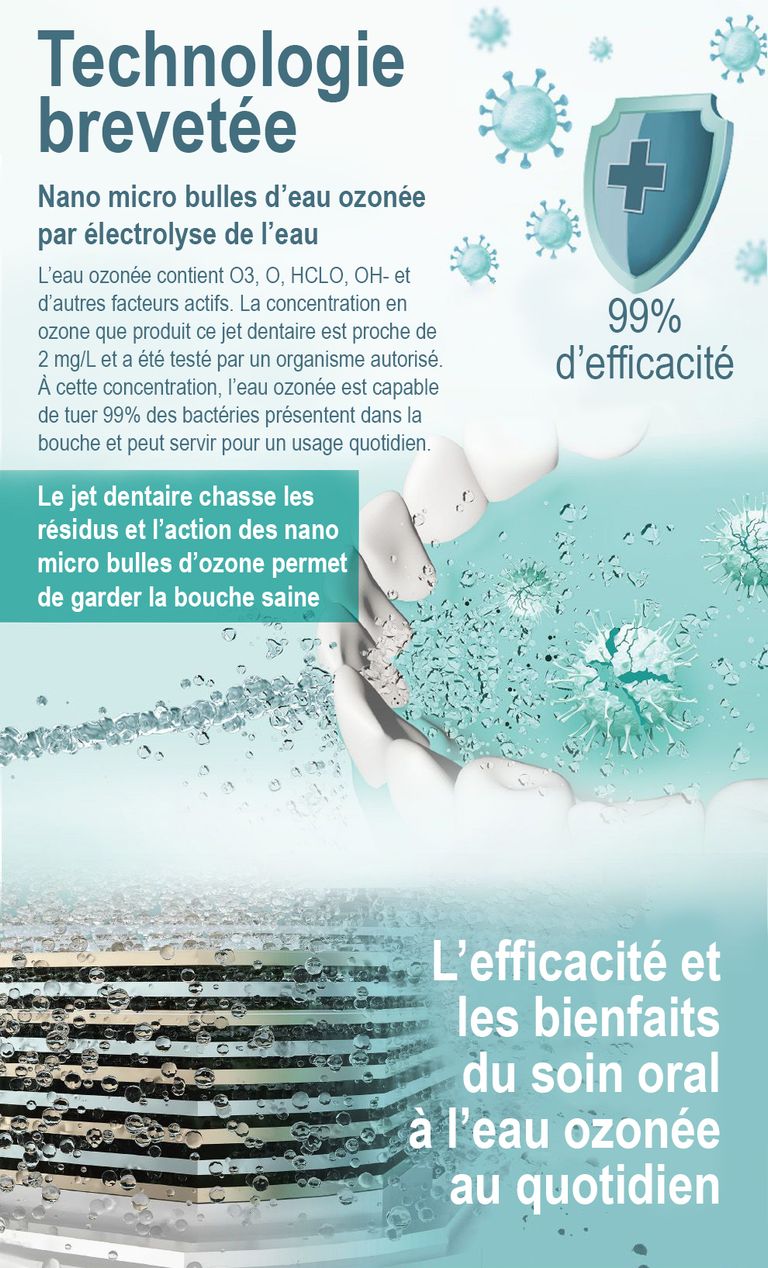 Jet dentaire à eau ozonée- Technologie nano micro bulles et eau ozonée par électrolyse de l'eau - Concentration en ozone élevée de 0.5 à 2.6mg/L (PPM) - France UVC
