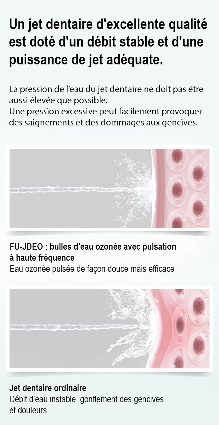 Jet dentaire à eau ozonée - Avec 3 jets dentaires professionnels : jet standard, orthodontique et pointe fine - Concentration en ozone élevée de 0.5 à 2.6mg/L (PPM) - France UVC