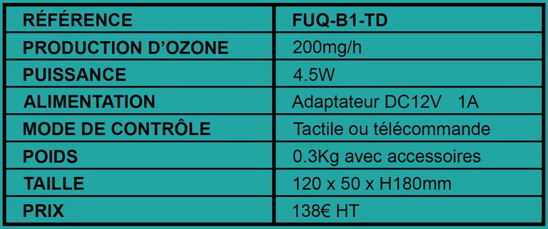 Générateur d'ozone FU-500mg/h tableau