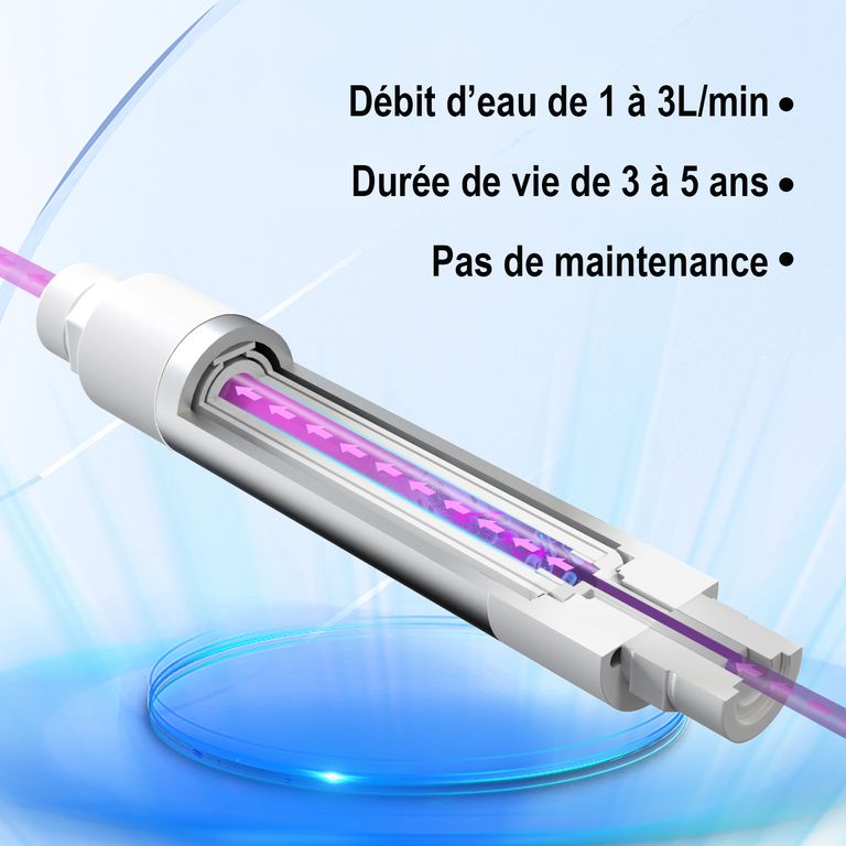 Les avantages des UVC LED - France UV-C
