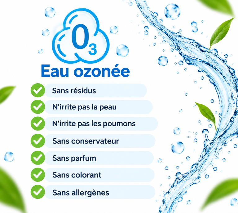 Les bienfaits de l'eau ozonée et du vaporisateur MINI SPRAY O3 - Petit format pour sac à main - France UVC