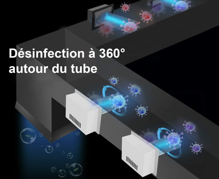 Désinfection à 360° autour du tube du PHT