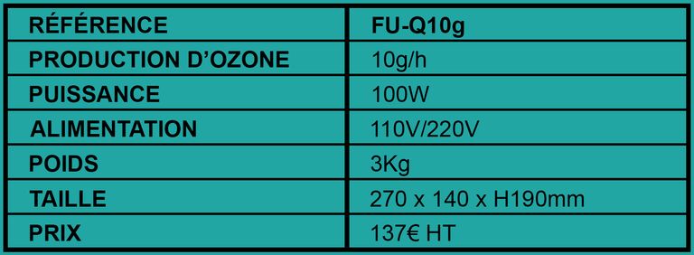 Générateur d'ozone FU-Q10g tableau