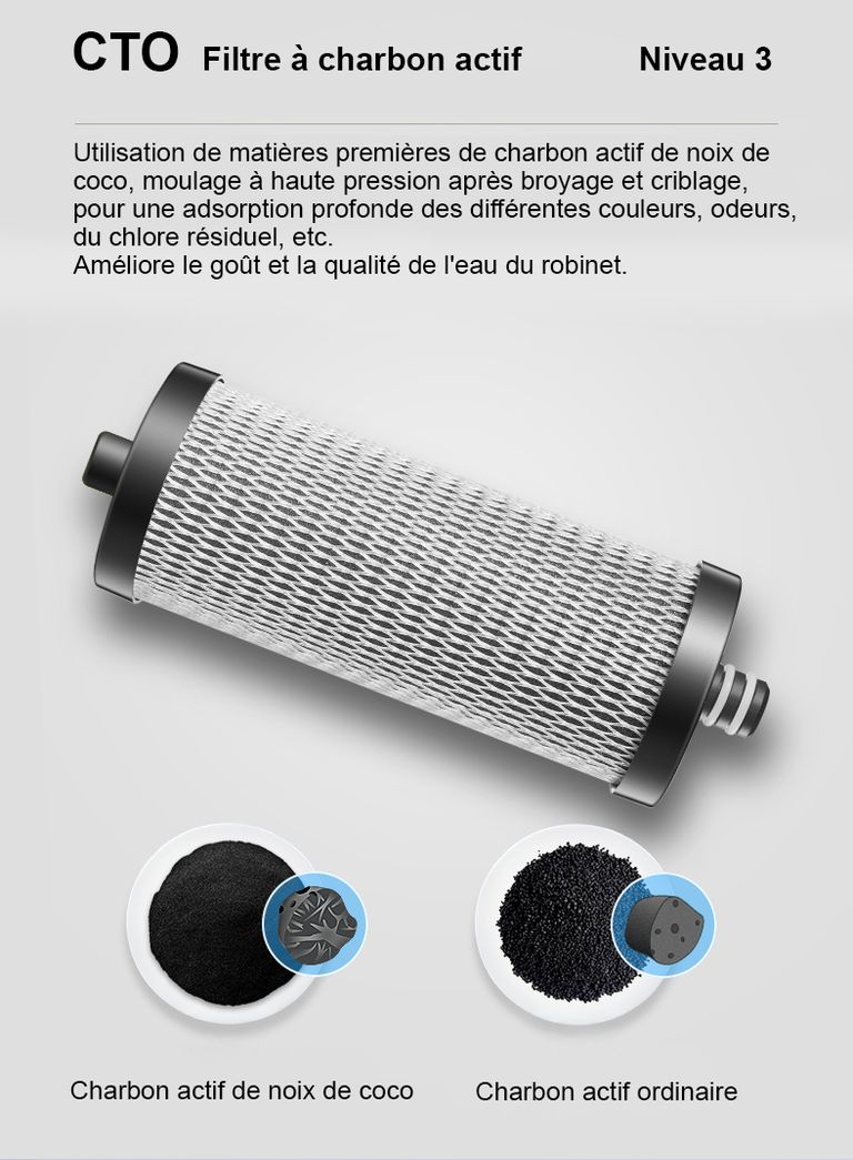 FU-3T1 Filtration de l'eau du robinet - Modèle à poser sur le comptoir - France UV-C