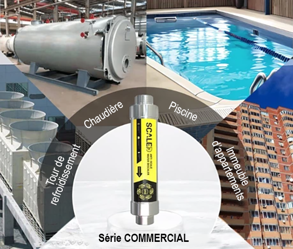 Autres applications adoucisseurs d'eau sans sel série COMMERCIAL - France UVC