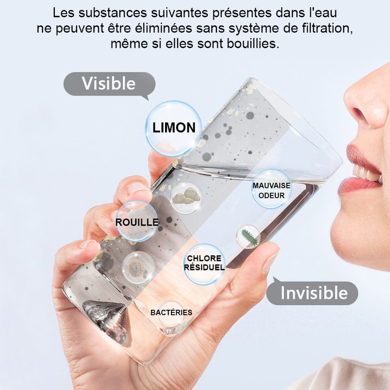 FU-H501 et FU-H502 Filtration de l'eau du robinet - Modèle à mettre sous l'évier - France UV-C
