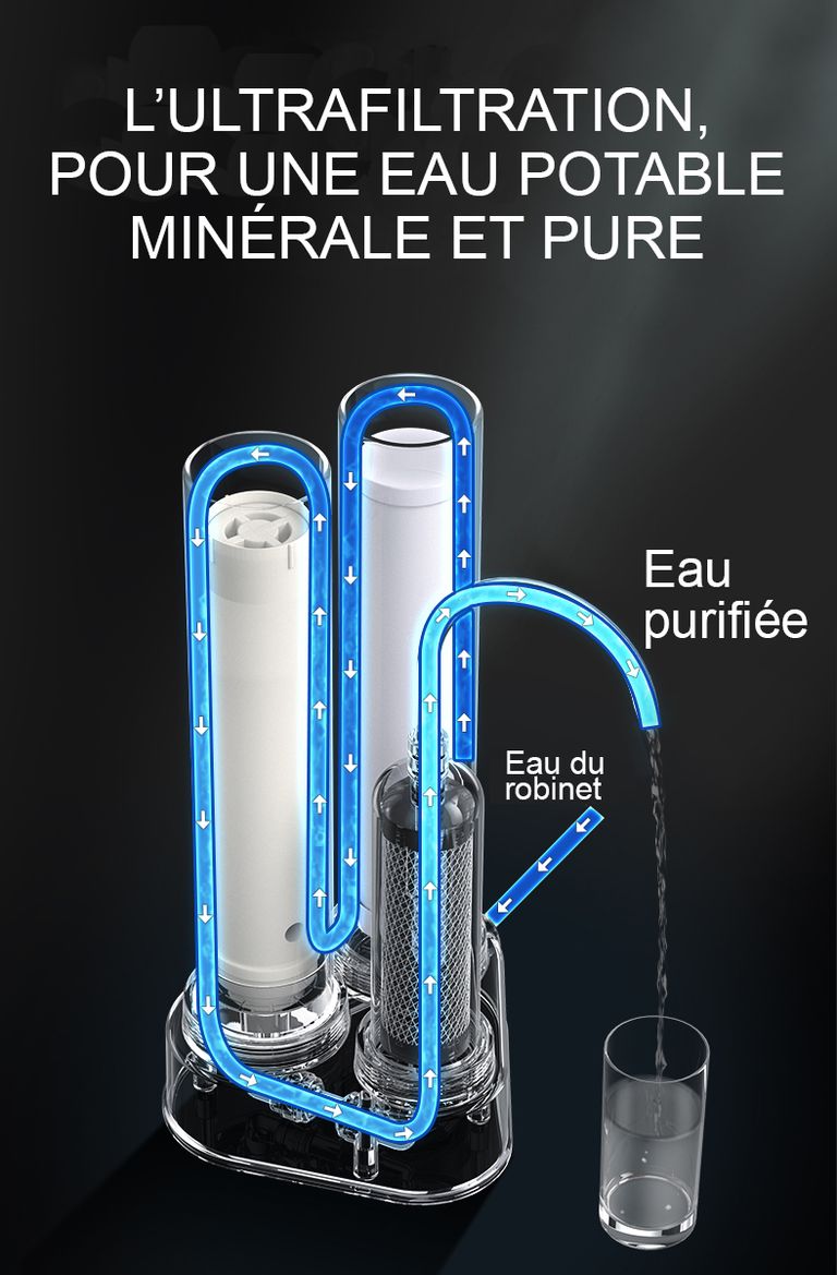 FU-3T1 Filtration de l'eau du robinet - Modèle à poser sur le comptoir - France UV-C