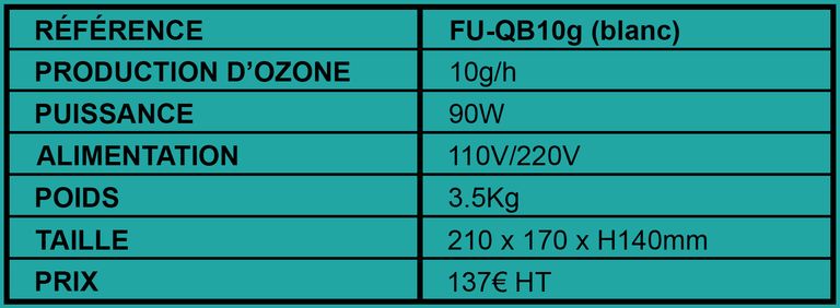 Générateur d'ozone FU-QB10g blanc tableau