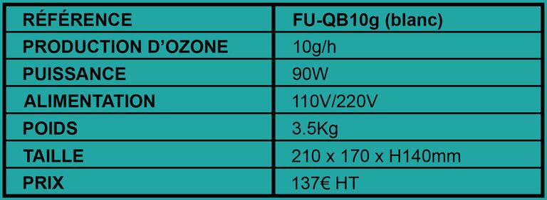 Générateur d'ozone FU-QB10g blanc tableau