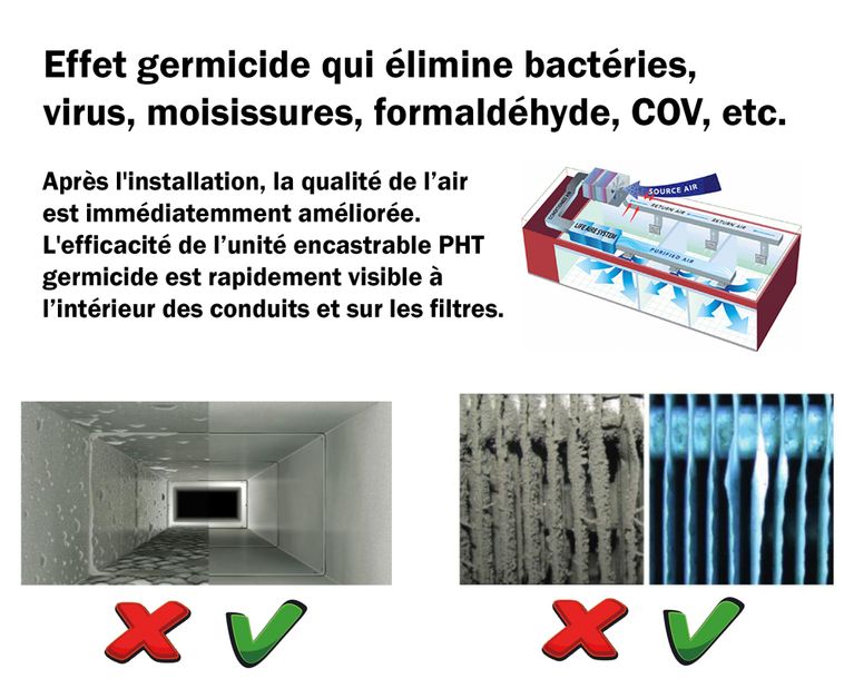 Effet germicide de l'unité encastrable PHT dans les conduits d'aération