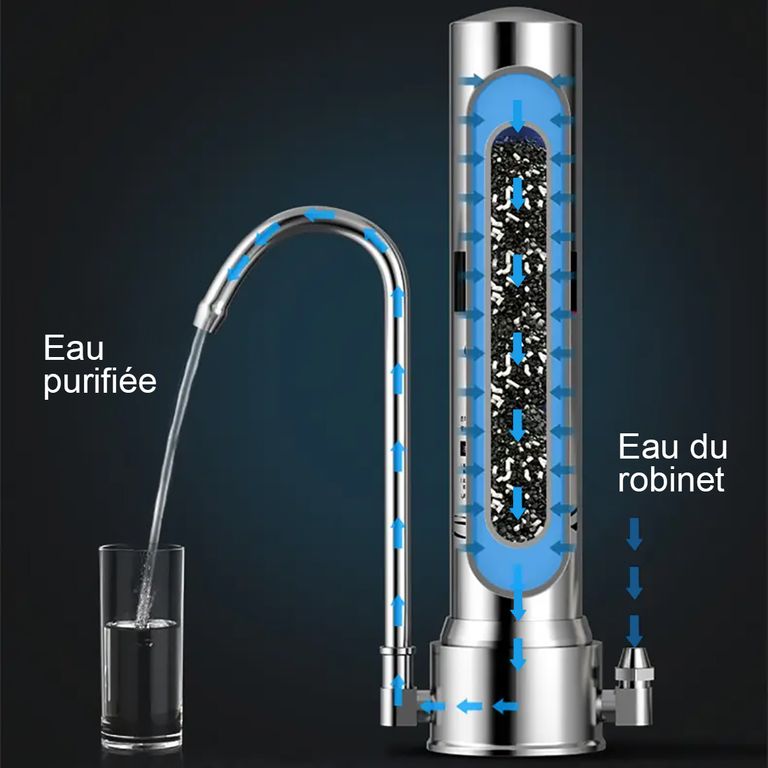 FU-1T1 Filtration de l'eau du robinet - Modèle à poser sur le comptoir - France UV-C
