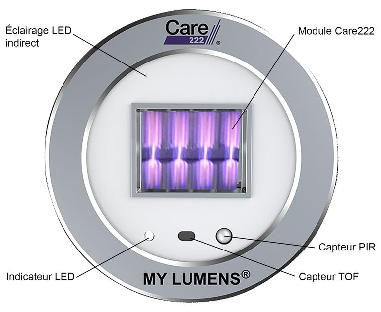 UV-Downlight222 avec module UV-C 222nm de Care222 - Mysoter - France UV-C