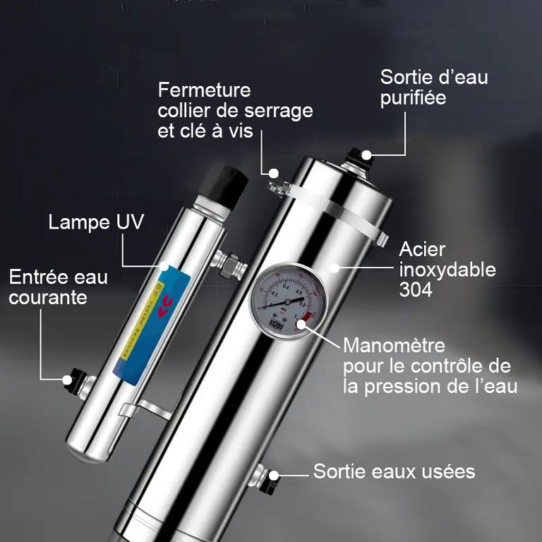FU-WHPVDF-UV avec manomètre - Filtration de l'eau courante - Installation sous l'évier - France UV-C