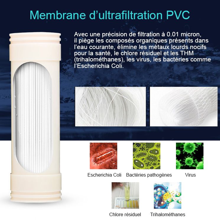 FU-Central Manuel/Auto-01 - Filtration de l'eau courante - France UV-C