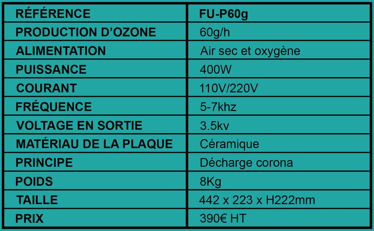 Générateur d'ozone FU-P60g tableau