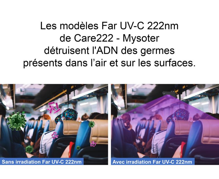 UV-Car222-13 avec module UV-C 222nm de Care222 - Mysoter - France UV-C