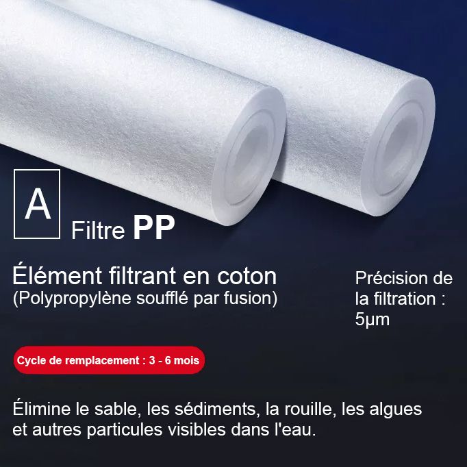FU-H501 et FU-H502 Filtration de l'eau du robinet - Modèle à mettre sous l'évier - France UV-C