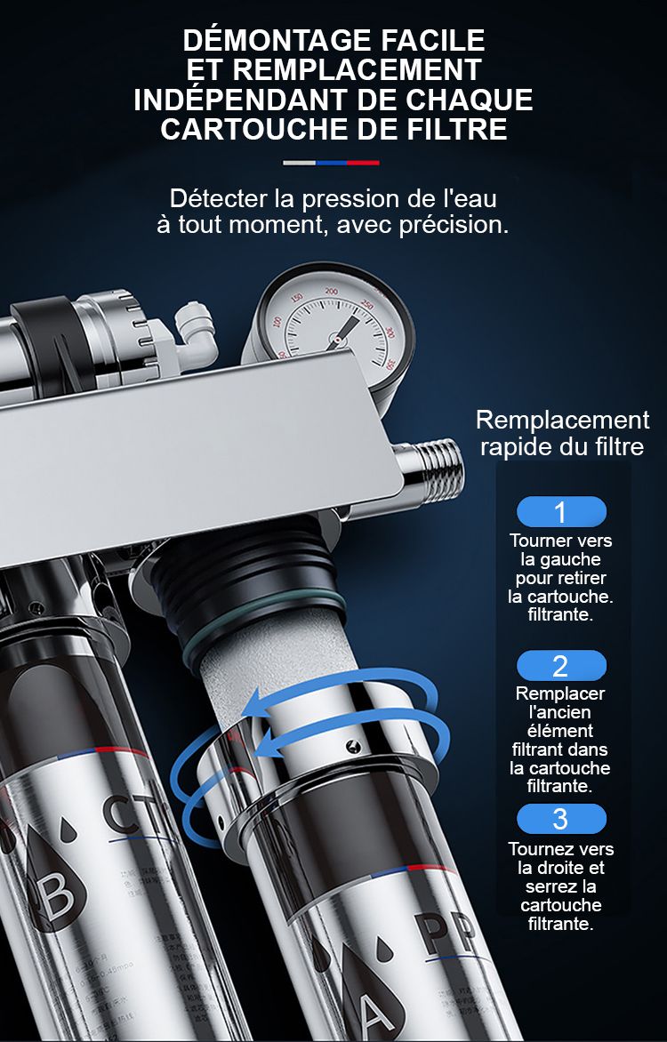 FU-H501 et FU-H502 Filtration de l'eau du robinet - Modèle à mettre sous l'évier - France UV-C