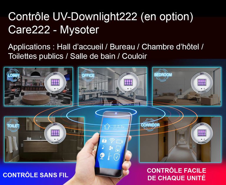 UV-Downlight222 avec module UV-C 222nm de Care222 - Mysoter - France UV-C