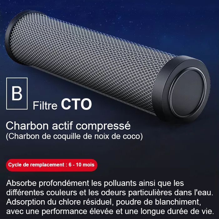 FU-H501 et FU-H502 Filtration de l'eau du robinet - Modèle à mettre sous l'évier - France UV-C