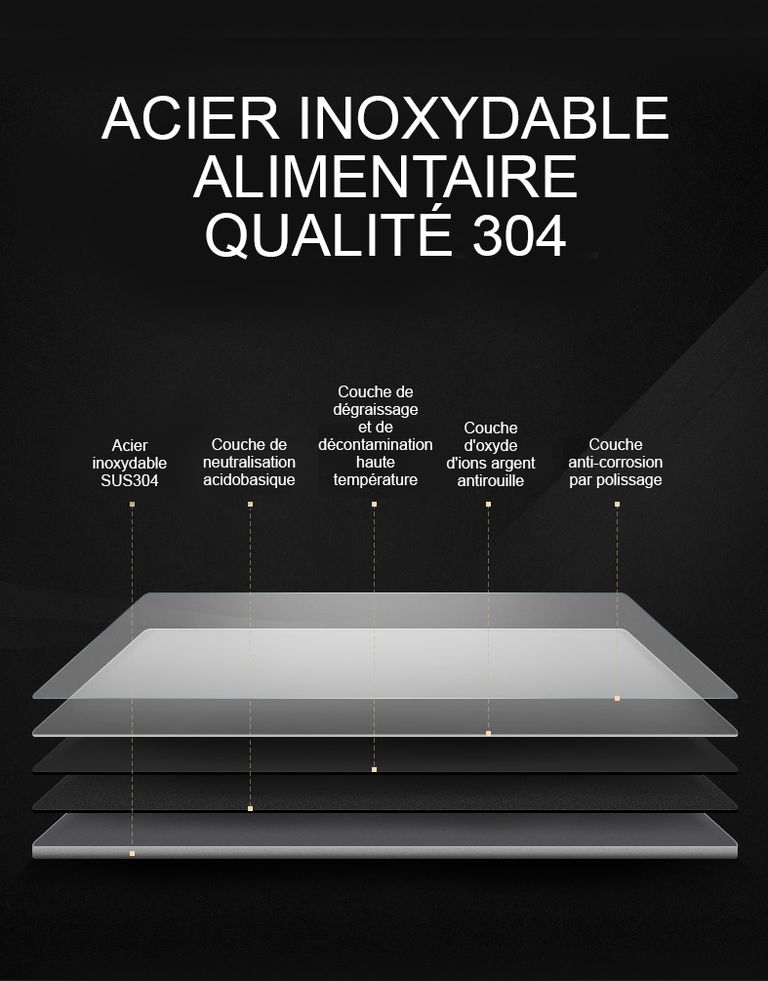 FU-3T1 Filtration de l'eau du robinet - Modèle à poser sur le comptoir - France UV-C
