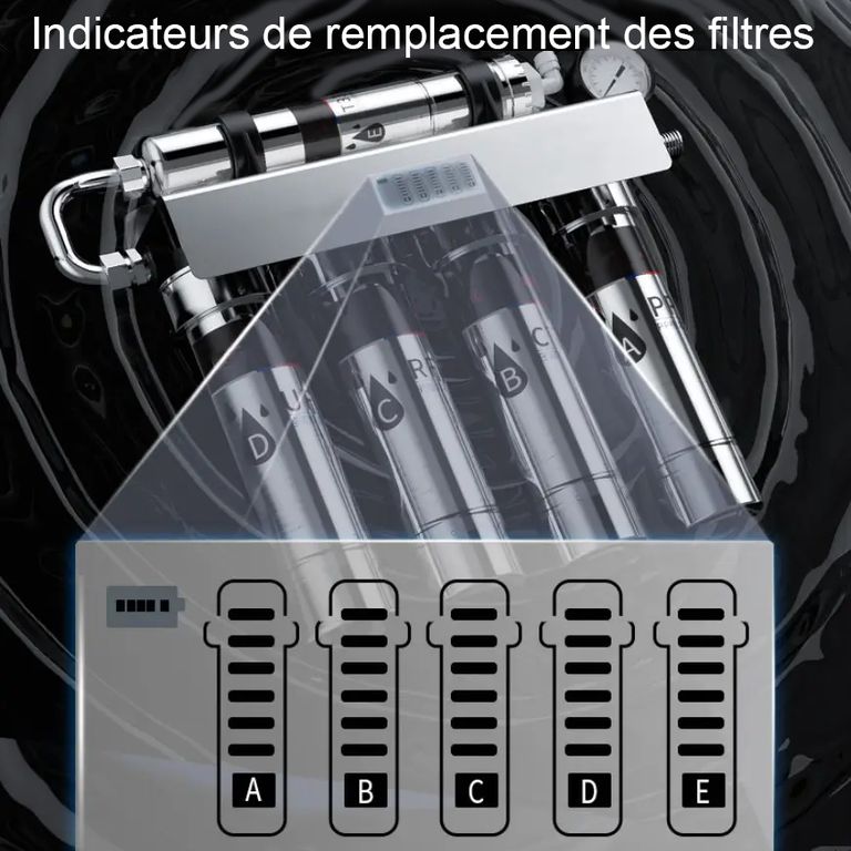FU-H501 et FU-H502 Filtration de l'eau du robinet - Modèle à mettre sous l'évier - France UV-C