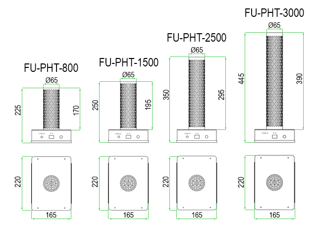Dimensions des 4 PHT encastrables