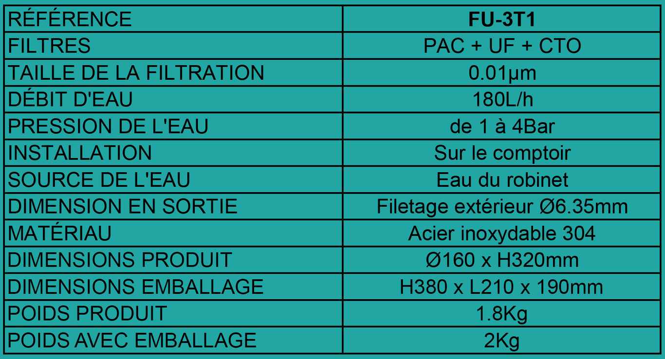 Tableau FU-3T1 traitement de l'eau pour robinet