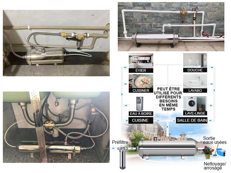 FU-WHPVDF-01 Filtration de l'eau courante - Installation sous l'évier, dans un garage ou zone de maintenance - France UV-C