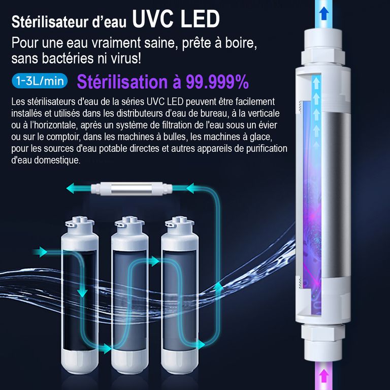 Stérilisateur d'eau UVC LED, pour une eau potable et saine - France UV-C