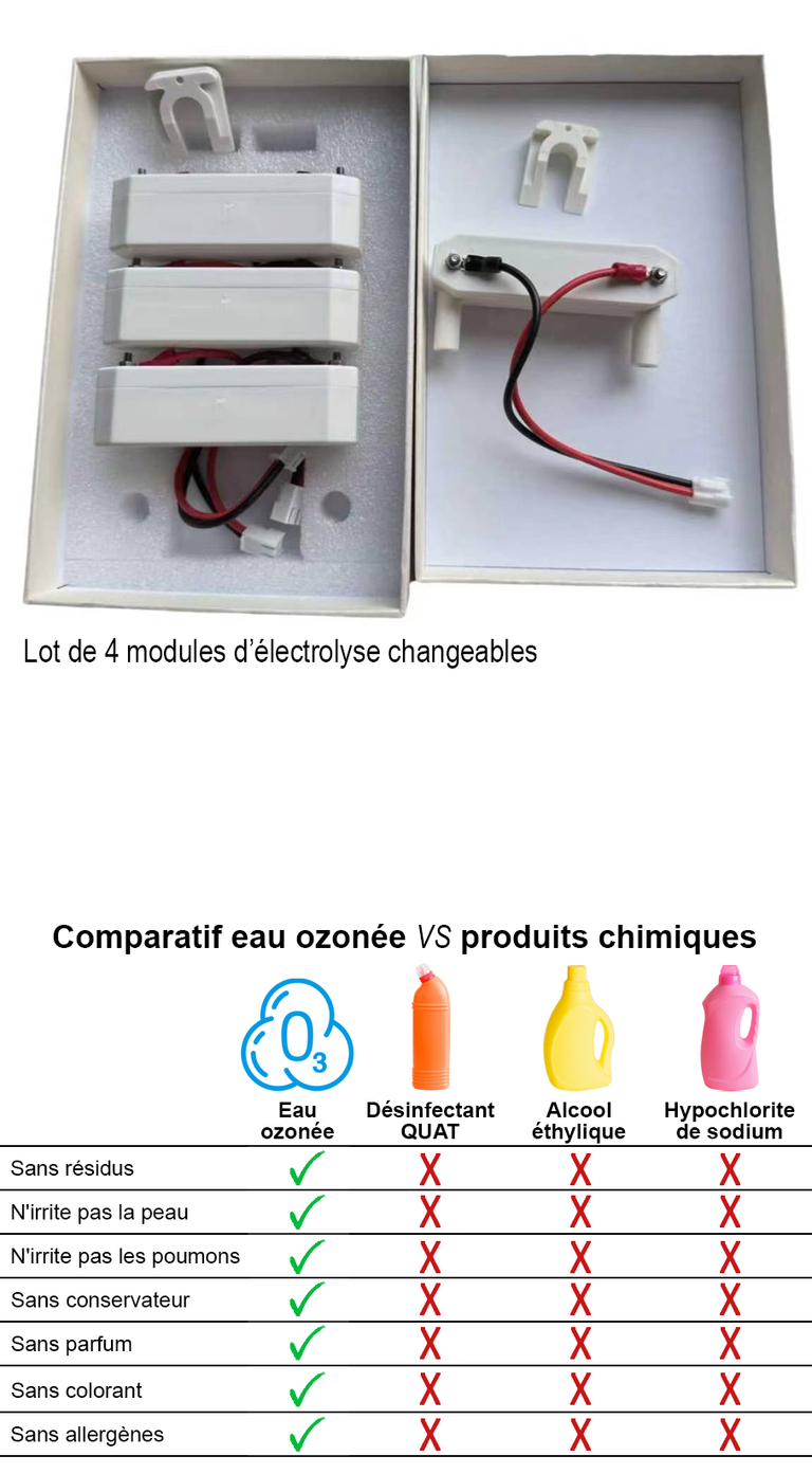 Lot de 4 modules d'électrolyse changeables + comparatif eau ozonée -Générateur d'eau ozonée 0.5 à 3.5mg/L (PPM) - France UVC