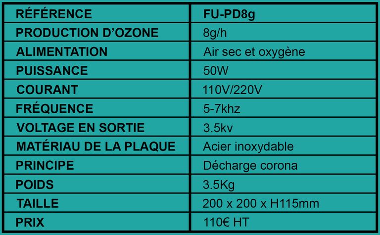 Générateur d'ozone FU-PD8g tableau