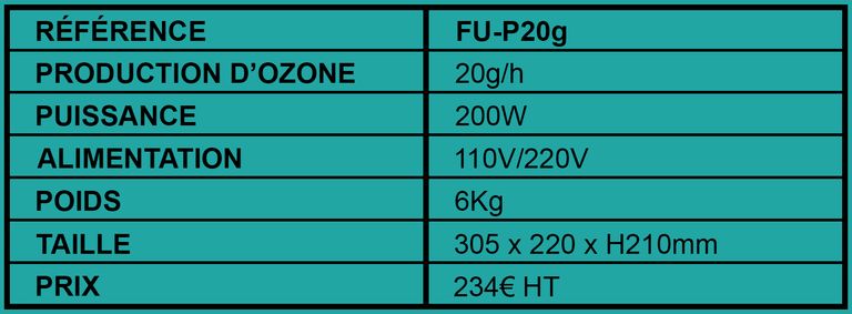 Générateur d'ozone FU-P20g tableau