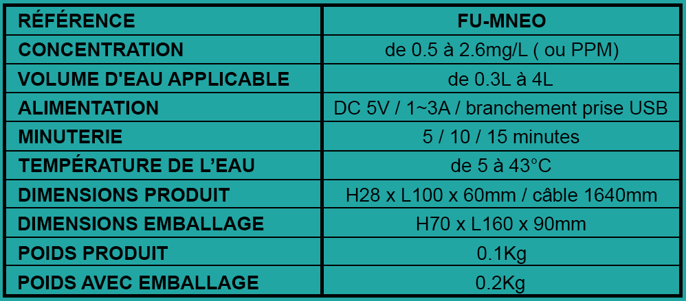 Tableau caractéristiques Mini générateur d'eau ozonée portable 0.5 à 2.6mg/L (PPM) - France UVC