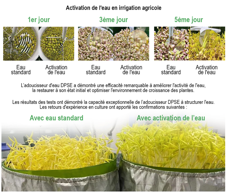 Adoucisseur d'eau sans sel série INDUSTRIEL - France UVC