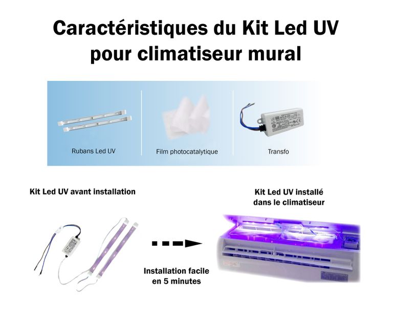 Kit Led UV pour climatiseur mural France UV-C