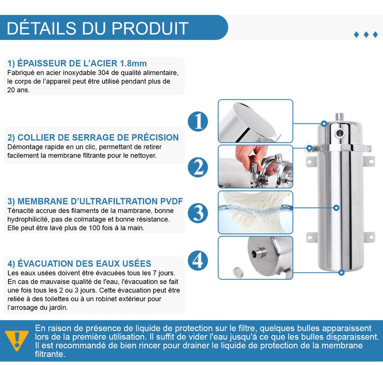 FU-WHPVDF-01 Filtration de l'eau courante - Installation sous l'évier, dans un garage ou zone de maintenance - France UV-C