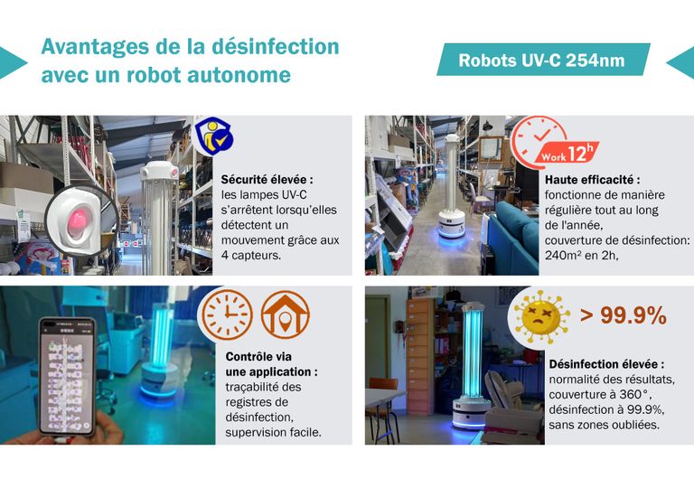 Avantages de la désinfection avec un robot autonome de France UV-C