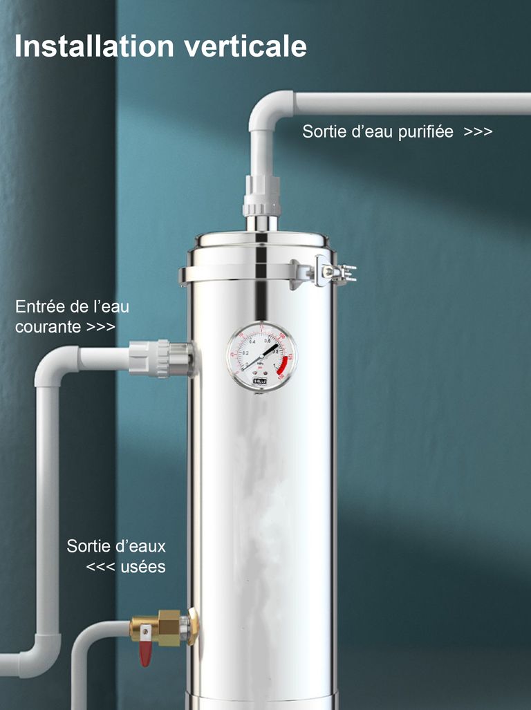 FU-WHPVDF-02 avec manomètre - Filtration de l'eau courante - Installation sous l'évier, dans un garage ou zone de maintenance - France UV-C